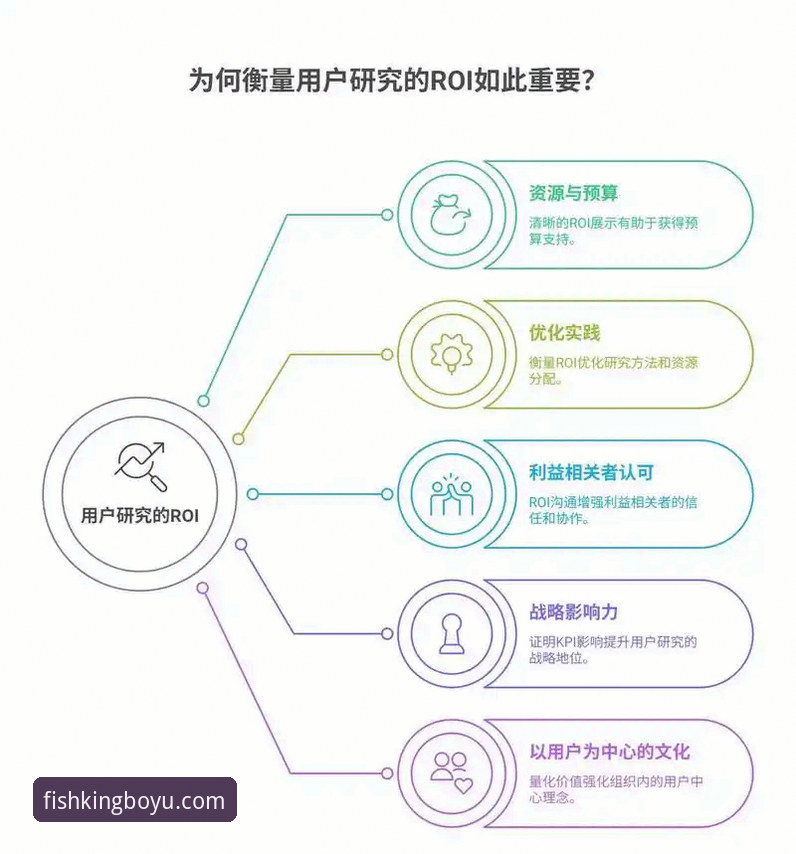 博鱼app官方下载 揭秘博鱼体育官网背后的用户体验优化逻辑:一个行业观察者的深度分析