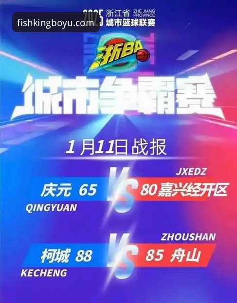 博鱼体育官网观赛实用指南：浙江加时逆转宁波晋级八强赛事解析